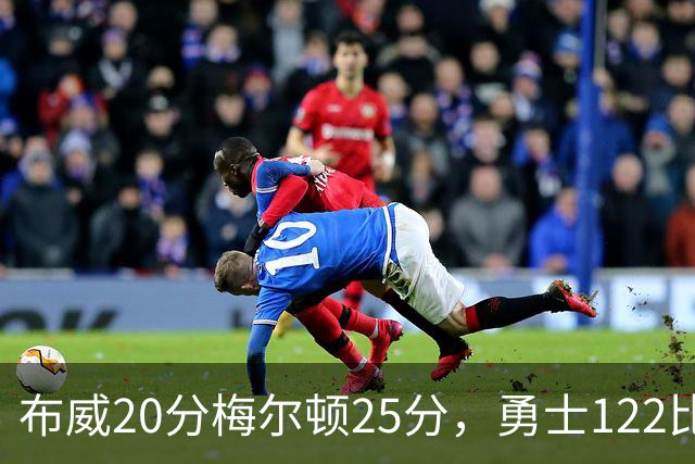 布威20分梅尔顿25分，勇士122比131负太阳